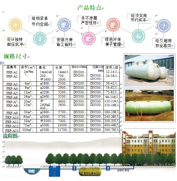 嘉兴玻璃钢化粪池